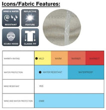 Dryframe Dry Tech Hoodie